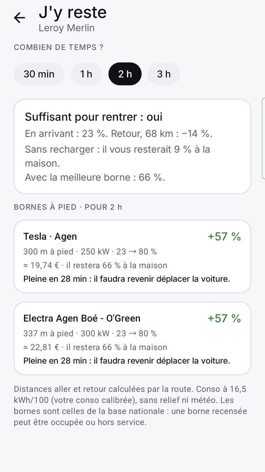 « J'y reste » au Leroy Merlin d'Agen, 2 h : suffisant pour rentrer, deux bornes à 300 m à pied, +57 % de batterie.